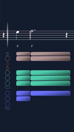 Clarinet Short: How to play City Of Stars (La La Land) by Emma Stone & Ryan Gosling