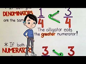 🎶 Compare the Fractions! | Fun Math Song for Kids 🍎📏!