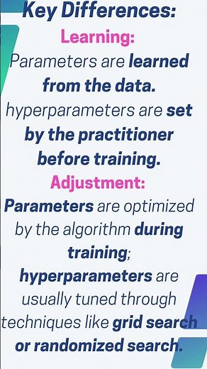 Parameters Vs. Hyperparameters in Machine Learning