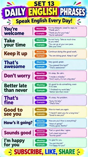 Speak English Naturally! Powerful Daily English Phrases with meaning.
