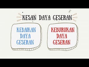 Kesan Daya Geseran Sains Tahun 6