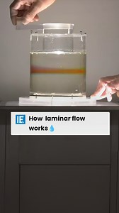 Laminar flow is when fluid particles follow smooth paths in layers, with each layer moving smoothly past the adjoining layers with little or no mixing. | Interesting Engineering