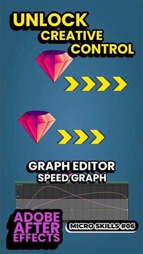 Easy Ease vs Speed Graph in After Effects (Micro Skills #06) - Stop Default Motion #animationtips