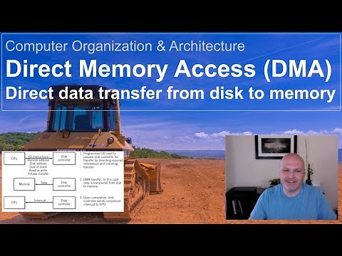 What is Direct Memory Access (DMA)? How disk controllers and memory communicate
