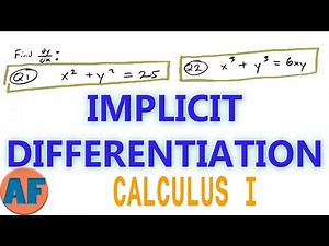 How to Use Implicit Differentiation with Solved Tricky Practice Problems