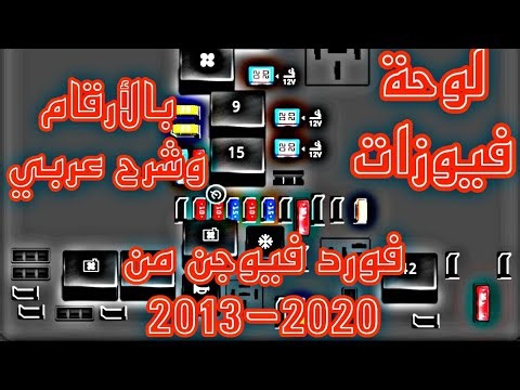 لوحة فيوزات الاولى فورد فيوجن من 2013-2020 الشرح بالعربي ورابط الموقع بالوصف