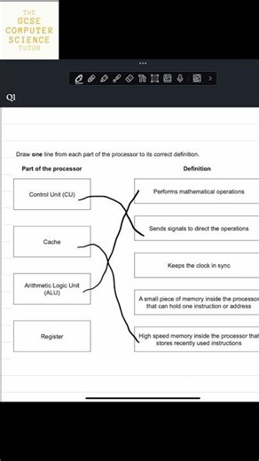 GCSE CPU Exam Question
