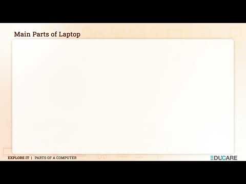 Parts of a Computer | Chapter 4 | Explore IT-1