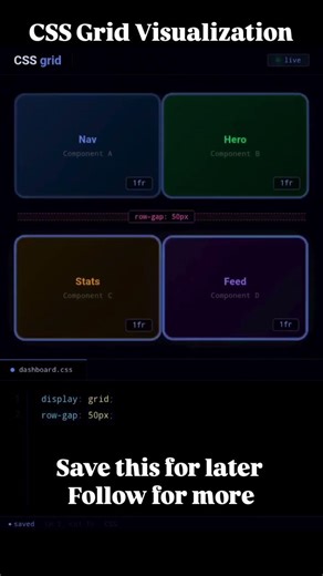 😭Every developer fears CSS Grid😭.#shortsfeed #css #html5 #cssgrid #developer #cssdiner #cssfilters