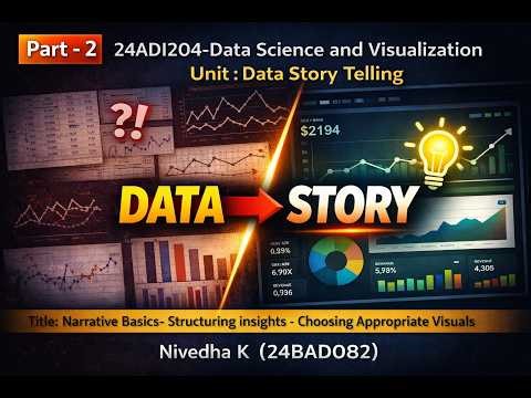 Data Storytelling Explained | Narrative Basics | DS & Visualization | Part 1