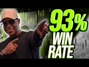 SHORT-TERM TRADING STRATEGY | How To Make A Living In Less Than 15-Min Per Day