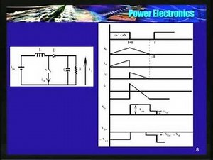Lecture - 25 Power Electronics