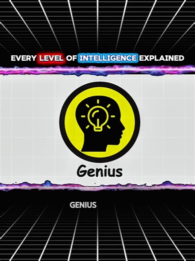 Understanding Every Level of Intelligence Explained
