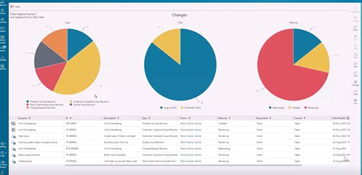 Issue management video