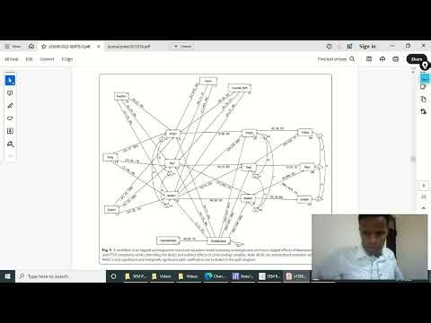 Cross Lagged Autoregressive Modeling Resources