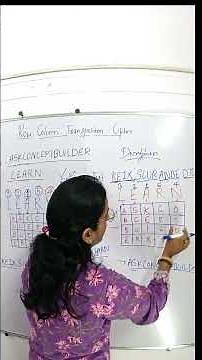 Row Column Transposition Cipher Encryption and Decryption Example in detail | Ask Concept Builder