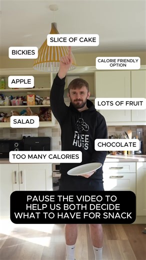 Snack Choices and Moderation: The Struggle is Real!