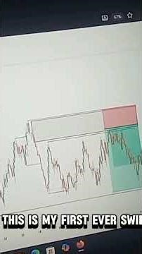 My Vix50 swing TRADE hit full TP. #bestgoldforexsignals #fx #volatilitytrading #fxprofit #forexlife