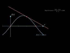 Visualizing the Mean Value Theorem: A Step-by-Step Guide with Manim Animations