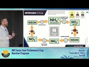 The Agronomy Behind BW Fusion's Crop Nutrition Programs - Bodie Kitchel at Commodity Classic 2023