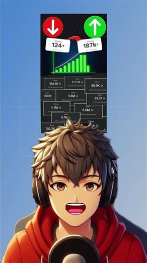 YouTube Shorts Algorithm Trap – Why Your Shorts Are Not Getting Views