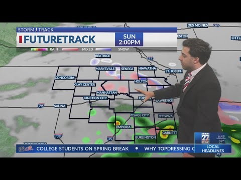 Morning Forecast, February 28, 2026