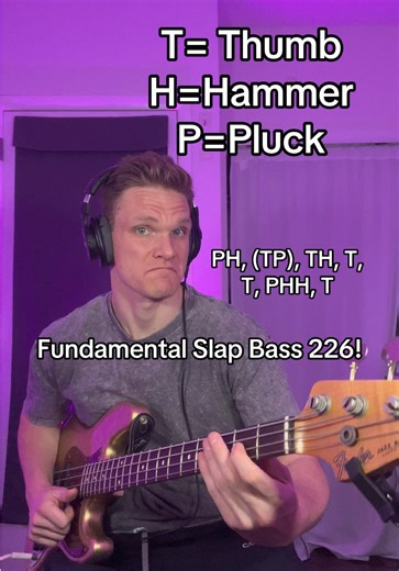 Mastering Slap Bass Techniques for Bass Players