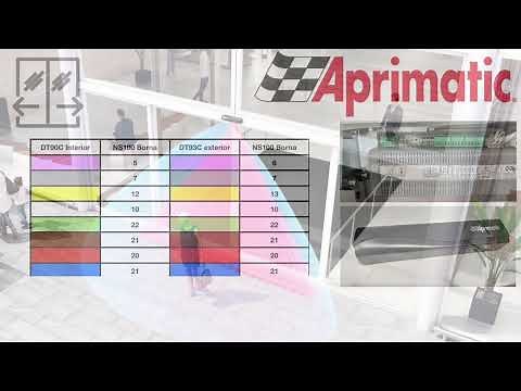 Tutorial instalación puerta automática cristal Aprimatic
