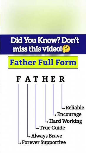 Father Full Form | Meaning of FATHER | Emotional & Inspirational Explanation