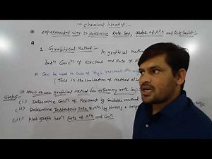 The chemistry tutorial methods to determine rate law graphical method and initial rate method