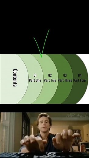 Here's a PowerPoint tutorial 😱 #powerpoint #office #presentation