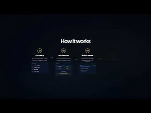 LUXIS Design Web Design, Development & AI E Commerce