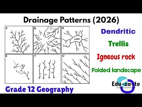 Drainage Patterns (2026) - Grade 12 Geography
