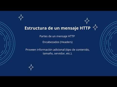 Actividad A3. Video Características del protocolo http