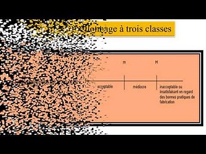 Analyses microbiologiques