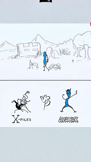 #animation #cartoon #funny #xfiles #avatar | Pixel.p45