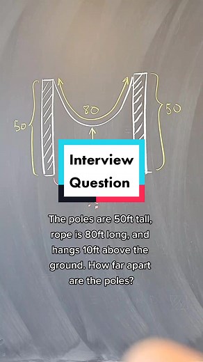 Álvaro Lozano-Robledo on TikTok