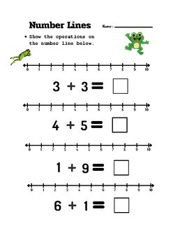 Single Digit Addition & Subtraction Worksheets - Number Line Addition