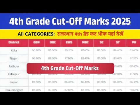 Rajasthan 4th grade exam answer key 2025 | 4th grade exam cutoff