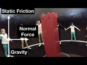 Centripetal Force in the Gravitron Ride