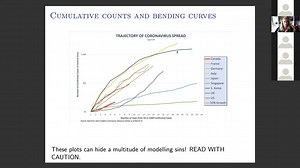 Real-time modelling of the COVID-19 epidemic_ perspectives from British Columbia