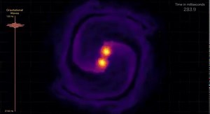 1.2M views · 72K reactions | A neutron star forms when the core of a...