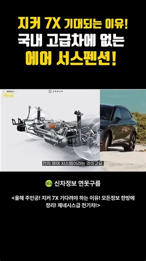 ZEEKR 7X arrive bientôt : Confort de conduite inédit avec suspension pneumatique !