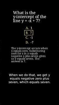 Why Slope Intercept Shows Y Intercept Directly