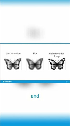 Low Res vs Blurry Decode Image Quality in Seconds!