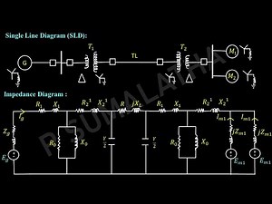 SINGLE LINE DIAGRAM OF POWER SYSTEM NETWORK