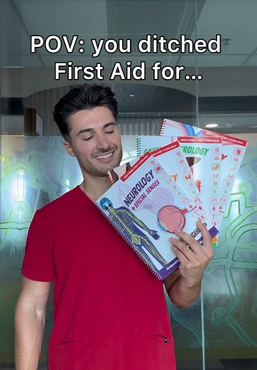 Comprehensive USMLE Step 1 Guides for 2025