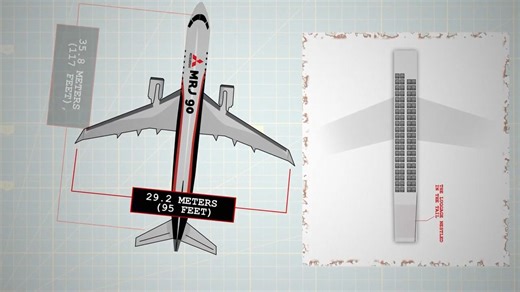 为什么日本MRJ失败了