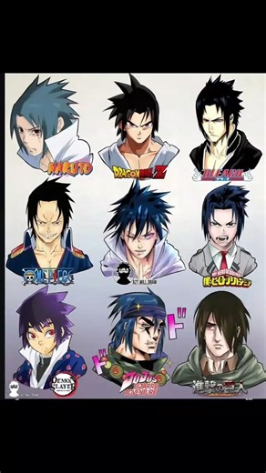✔ Sasuke Hairstyle | 6 Anime Hairstyles 🤯#SasukeHairstyle#AnimeHairGoals#SasukeTransformation