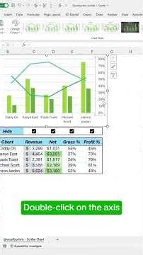 Create Interactive chart in excel | @l2syt
